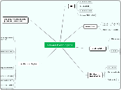 Lei 1310315 (Exames Tox)