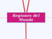 Regiones del Mundo