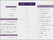 NAR Databases (Group 13)