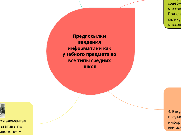 Предпосылки введения информатики как учебного предмета во все типы средних школ