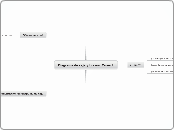 Diagrama de caja y brazos. Tarea 1