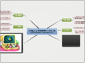 DISEÑO E IMPLEMENTACIÓN DE UN SOFTWARE EDUCATIVO