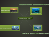 Океаны Земного шара - Мыслительная карта