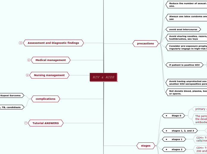 2- ischemic Stroke