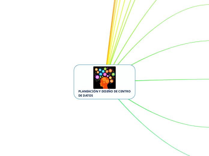 PLANEACIÓN Y DISEÑO DE CENTRO DE DATOS