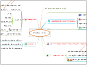 Constitucional_Fundamentos da RFB