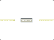 Administrativo - Mapa Mental