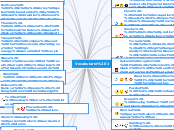 Vocabulario 1