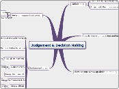 Judgement & Decision (ACS)