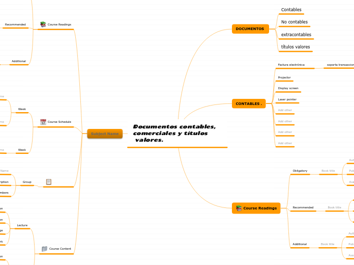 Documentos contables, comerciales y títulos valores.