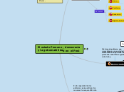 El estado Peruano , democracia y la gob...- Mapa Mental