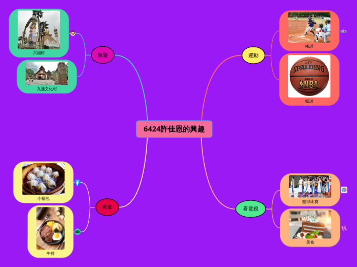 6424許佳恩的興趣