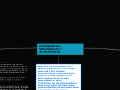 HERRAMIENTAS SINCRÓNICAS Y ASINCRONICAS - Mapa Mental