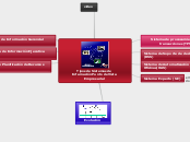 Tipos de Sistemas de Infamación Punto d...- Mapa Mental