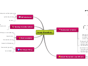 Loop Diuretics