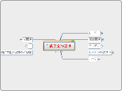 今後予定の記事