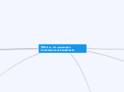 TEMA A. Un escenario Internacional desa...- Mapa Mental