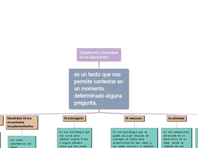 Clasificación y Extructura de los documentos.