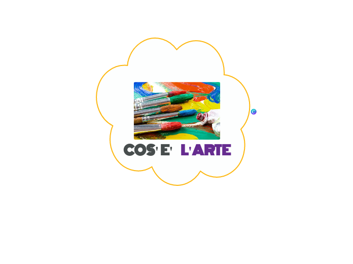 COS' E'     L'ARTE