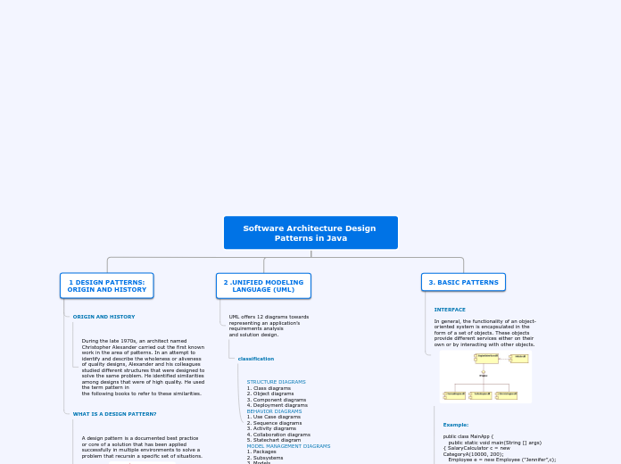 Software Architecture Design Patterns in Java