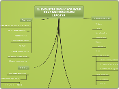 2. INDUSTRI IRAULTZAK GAUR EGUNEAN IZAN DUEN ERAGINA. 