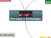 Envases y Embalajes