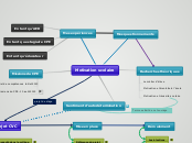 CPE UE1-4 : motivations scolaire