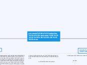 procesos de seleccion o concursos      ...- Mapa Mental
