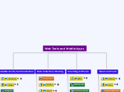 Web Tools