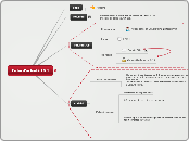 Fiche d'activité avec Mulquatro