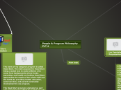 People &amp; Program Philosophy PLT 4 - Mind Map