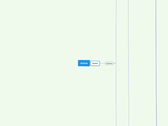 Phylogeny of Concepts