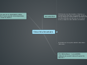 Sécurité alimentaire - Carte Mentale