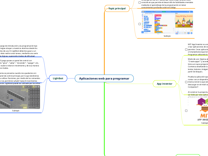 Aplicaciones web para programar