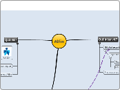 Alfin - Mapa Mental
