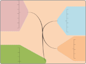 EL ESTUDIANTE 2.0 - Mapa Mental