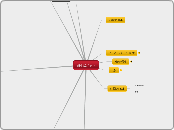 新生活プラン