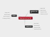 Taxonomía de las TIC