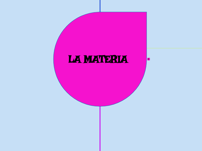 .............        LA MATERIA   ............