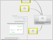 Johnathan Trappe : Pioneer of Cluster Ball...- Mind Map