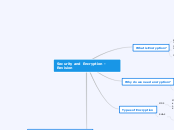 Security and Encryption - Revision