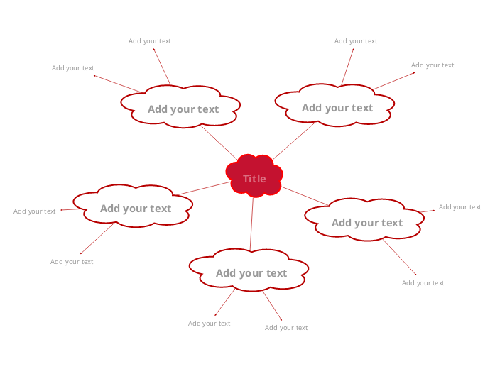 Red clouds - Mind Map