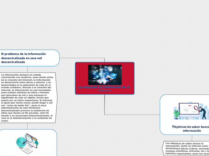 La búsqueda de información en el     Internet