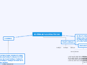 SISTEMAS POLITICOS - Mapa Mental