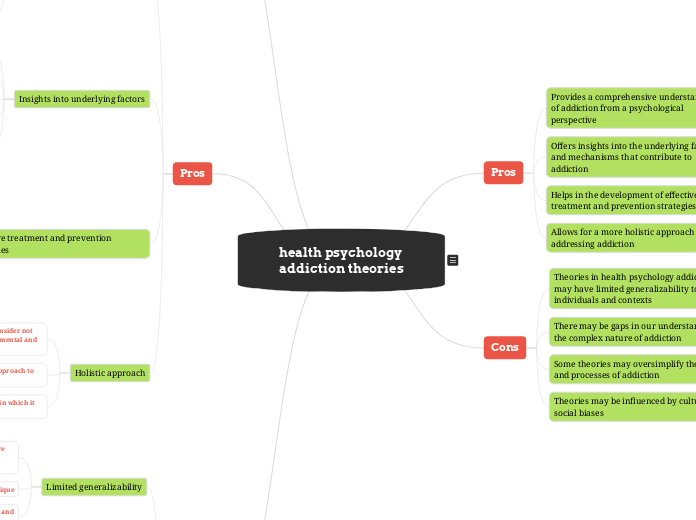 health psychology addiction theories