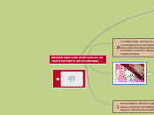 DIFERENCIAS ENTRE LA ÉTICA Y LA MORAL - Mapa Mental