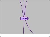 WEB 2.0 - Mapa Mental