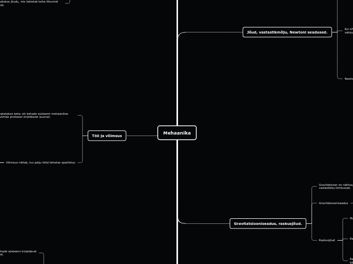 Mehaanika - Mind Map