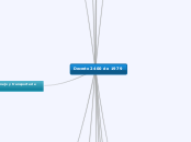 Decreto 2400 de 1979 - Mapa Mental