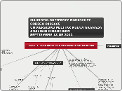 Unidad 1. LA EMPRESA Y LA INFORMACION F...- Mapa Mental